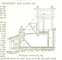 Picture 81 of 91 from Notices of Mining Machinery and various mechanical appliances in use chiefly in the Pacific States and Territories, for mining, raising, and working ores, etc (1871), leaf 251