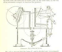 An illustration from Notices of Mining Machinery and various mechanical appliances in use chiefly in the Pacific States and Territories, for mining, raising, and working ores, etc (1871)