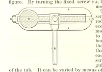 Picture 84 of 91 from Notices of Mining Machinery and various mechanical appliances in use chiefly in the Pacific States and Territories, for mining, raising, and working ores, etc (1871), leaf 254