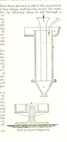 Picture 85 of 91 from Notices of Mining Machinery and various mechanical appliances in use chiefly in the Pacific States and Territories, for mining, raising, and working ores, etc (1871), leaf 255