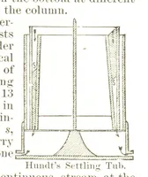 Picture 86 of 91 from Notices of Mining Machinery and various mechanical appliances in use chiefly in the Pacific States and Territories, for mining, raising, and working ores, etc (1871), leaf 257