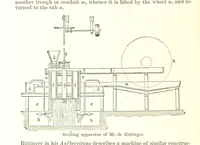 Picture 87 of 91 from Notices of Mining Machinery and various mechanical appliances in use chiefly in the Pacific States and Territories, for mining, raising, and working ores, etc (1871), leaf 258