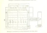 Picture 90 of 91 from Notices of Mining Machinery and various mechanical appliances in use chiefly in the Pacific States and Territories, for mining, raising, and working ores, etc (1871), leaf 261