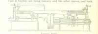 Picture 91 of 91 from Notices of Mining Machinery and various mechanical appliances in use chiefly in the Pacific States and Territories, for mining, raising, and working ores, etc (1871), leaf 262