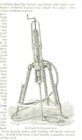 An illustration from Notices of Mining Machinery and various mechanical appliances in use chiefly in the Pacific States and Territories, for mining, raising, and working ores, etc (1871)