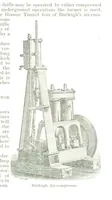 Picture 2 of 91 from Notices of Mining Machinery and various mechanical appliances in use chiefly in the Pacific States and Territories, for mining, raising, and working ores, etc (1871), leaf 51