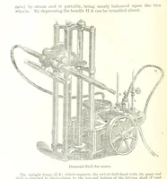 An illustration from Notices of Mining Machinery and various mechanical appliances in use chiefly in the Pacific States and Territories, for mining, raising, and working ores, etc (1871)