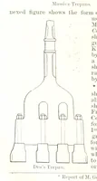 Picture 8 of 91 from Notices of Mining Machinery and various mechanical appliances in use chiefly in the Pacific States and Territories, for mining, raising, and working ores, etc (1871), leaf 82