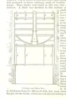 An illustration from Notices of Mining Machinery and various mechanical appliances in use chiefly in the Pacific States and Territories, for mining, raising, and working ores, etc (1871)