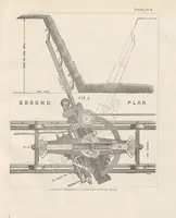 An illustration from Notices of Mining Machinery and various mechanical appliances in use chiefly in the Pacific States and Territories, for mining, raising, and working ores, etc (1871)