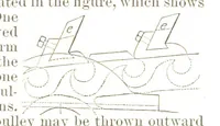 Picture 14 of 91 from Notices of Mining Machinery and various mechanical appliances in use chiefly in the Pacific States and Territories, for mining, raising, and working ores, etc (1871), leaf 97