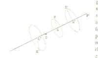 An illustration from Fisica del globo. Spazi, climi e meteore. Corso completo di geografia fisica e di meteorologia, etc (1868)