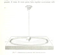 Picture 9 of 119 from Fisica del globo. Spazi, climi e meteore. Corso completo di geografia fisica e di meteorologia, etc (1868), leaf 117