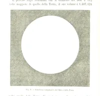 An illustration from Fisica del globo. Spazi, climi e meteore. Corso completo di geografia fisica e di meteorologia, etc (1868)