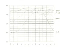 An illustration from Fisica del globo. Spazi, climi e meteore. Corso completo di geografia fisica e di meteorologia, etc (1868)