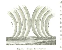 Picture 46 of 119 from Fisica del globo. Spazi, climi e meteore. Corso completo di geografia fisica e di meteorologia, etc (1868), leaf 366