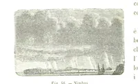 An illustration from Fisica del globo. Spazi, climi e meteore. Corso completo di geografia fisica e di meteorologia, etc (1868)