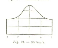 Picture 59 of 119 from Fisica del globo. Spazi, climi e meteore. Corso completo di geografia fisica e di meteorologia, etc (1868), leaf 400