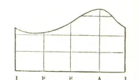 Picture 60 of 119 from Fisica del globo. Spazi, climi e meteore. Corso completo di geografia fisica e di meteorologia, etc (1868), leaf 400