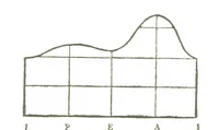 Picture 63 of 119 from Fisica del globo. Spazi, climi e meteore. Corso completo di geografia fisica e di meteorologia, etc (1868), leaf 400