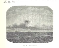 An illustration from Fisica del globo. Spazi, climi e meteore. Corso completo di geografia fisica e di meteorologia, etc (1868)