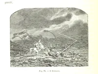 An illustration from Fisica del globo. Spazi, climi e meteore. Corso completo di geografia fisica e di meteorologia, etc (1868)
