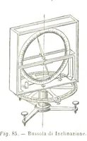 An illustration from Fisica del globo. Spazi, climi e meteore. Corso completo di geografia fisica e di meteorologia, etc (1868)