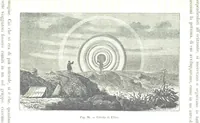 Picture 95 of 119 from Fisica del globo. Spazi, climi e meteore. Corso completo di geografia fisica e di meteorologia, etc (1868), leaf 515