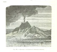 An illustration from Fisica del globo. Spazi, climi e meteore. Corso completo di geografia fisica e di meteorologia, etc (1868)