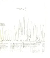 An illustration from Fisica del globo. Spazi, climi e meteore. Corso completo di geografia fisica e di meteorologia, etc (1868)