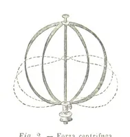 An illustration from Fisica del globo. Spazi, climi e meteore. Corso completo di geografia fisica e di meteorologia, etc (1868)