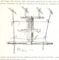 An illustration from Viaggi d'un artista nell'America Meridionale. I Caduvei, Mbayá o Guaycurú. Con prefazione ed uno studio storico ed etnografico del Dott. G. A. Colini. 112 figure, etc (1895)
