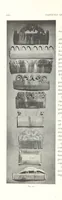 Picture 57 of 91 from Viaggi d'un artista nell'America Meridionale. I Caduvei, Mbayá o Guaycurú. Con prefazione ed uno studio storico ed etnografico del Dott. G. A. Colini. 112 figure, etc (1895), leaf 190