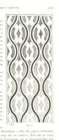 Picture 62 of 91 from Viaggi d'un artista nell'America Meridionale. I Caduvei, Mbayá o Guaycurú. Con prefazione ed uno studio storico ed etnografico del Dott. G. A. Colini. 112 figure, etc (1895), leaf 201