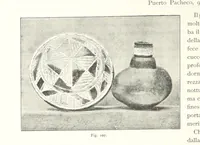 Picture 86 of 91 from Viaggi d'un artista nell'America Meridionale. I Caduvei, Mbayá o Guaycurú. Con prefazione ed uno studio storico ed etnografico del Dott. G. A. Colini. 112 figure, etc (1895), leaf 268