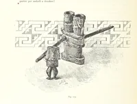 Picture 90 of 91 from Viaggi d'un artista nell'America Meridionale. I Caduvei, Mbayá o Guaycurú. Con prefazione ed uno studio storico ed etnografico del Dott. G. A. Colini. 112 figure, etc (1895), leaf 278