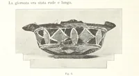 Picture 6 of 91 from Viaggi d'un artista nell'America Meridionale. I Caduvei, Mbayá o Guaycurú. Con prefazione ed uno studio storico ed etnografico del Dott. G. A. Colini. 112 figure, etc (1895), leaf 54