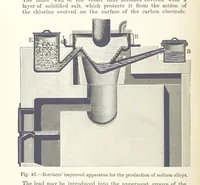 An illustration from Electric Smelting and Refining ... Being the second edition of “Elektro-Metallurgie” ... Translated, with additions, by Walter G. M'Millan, etc (1897)