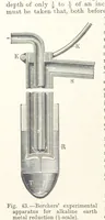 Picture 39 of 144 from Electric Smelting and Refining ... Being the second edition of “Elektro-Metallurgie” ... Translated, with additions, by Walter G. M'Millan, etc (1897), leaf 110