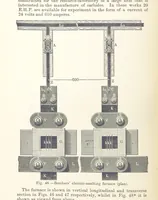 An illustration from Electric Smelting and Refining ... Being the second edition of “Elektro-Metallurgie” ... Translated, with additions, by Walter G. M'Millan, etc (1897)
