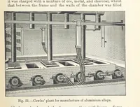 An illustration from Electric Smelting and Refining ... Being the second edition of “Elektro-Metallurgie” ... Translated, with additions, by Walter G. M'Millan, etc (1897)