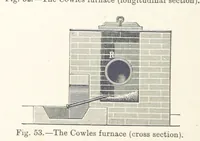 Picture 49 of 144 from Electric Smelting and Refining ... Being the second edition of “Elektro-Metallurgie” ... Translated, with additions, by Walter G. M'Millan, etc (1897), leaf 134