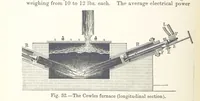Picture 50 of 144 from Electric Smelting and Refining ... Being the second edition of “Elektro-Metallurgie” ... Translated, with additions, by Walter G. M'Millan, etc (1897), leaf 134