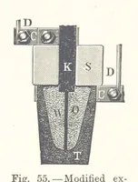 Picture 52 of 144 from Electric Smelting and Refining ... Being the second edition of “Elektro-Metallurgie” ... Translated, with additions, by Walter G. M'Millan, etc (1897), leaf 138