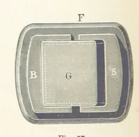 Picture 54 of 144 from Electric Smelting and Refining ... Being the second edition of “Elektro-Metallurgie” ... Translated, with additions, by Walter G. M'Millan, etc (1897), leaf 138