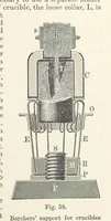 Picture 55 of 144 from Electric Smelting and Refining ... Being the second edition of “Elektro-Metallurgie” ... Translated, with additions, by Walter G. M'Millan, etc (1897), leaf 139