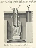 Picture 58 of 144 from Electric Smelting and Refining ... Being the second edition of “Elektro-Metallurgie” ... Translated, with additions, by Walter G. M'Millan, etc (1897), leaf 153