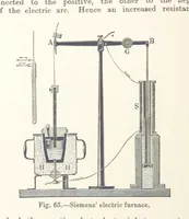 An illustration from Electric Smelting and Refining ... Being the second edition of “Elektro-Metallurgie” ... Translated, with additions, by Walter G. M'Millan, etc (1897)