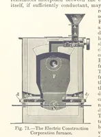 An illustration from Electric Smelting and Refining ... Being the second edition of “Elektro-Metallurgie” ... Translated, with additions, by Walter G. M'Millan, etc (1897)