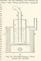 An illustration from Electric Smelting and Refining ... Being the second edition of “Elektro-Metallurgie” ... Translated, with additions, by Walter G. M'Millan, etc (1897)
